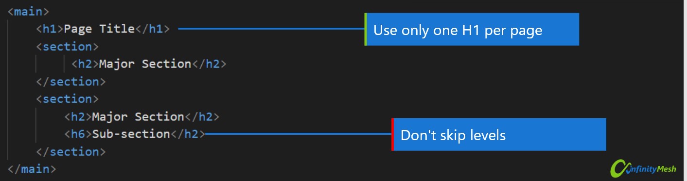 HTML headings